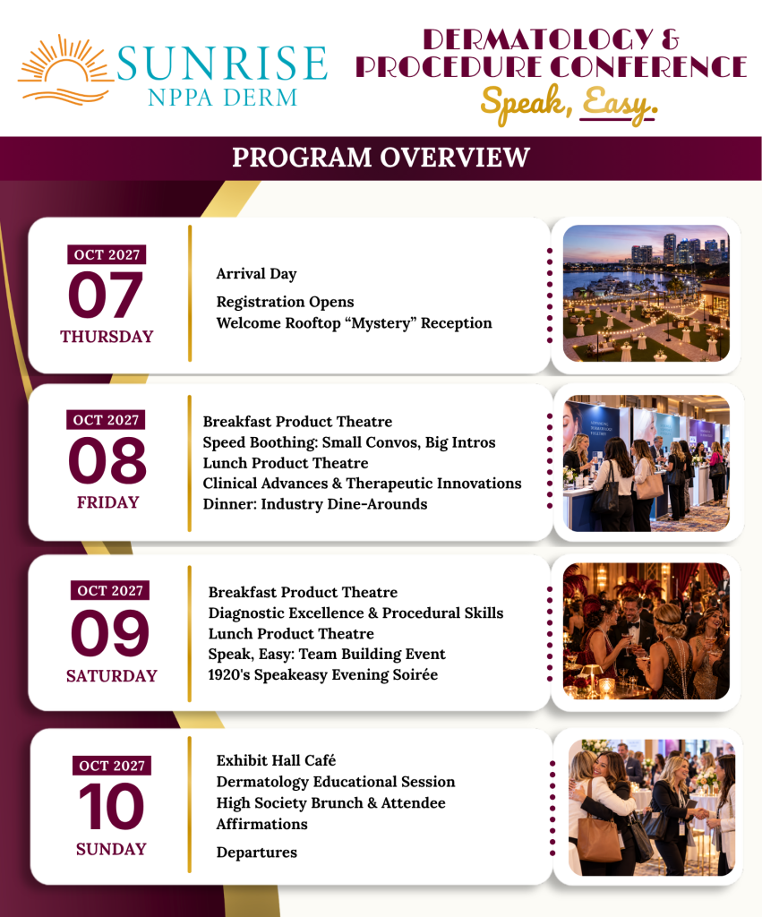 Program overview for the 2027 Sunrise NPPA Dermatology & Procedure Conference, October 7–10, covering education, networking, workshops, and evening events.